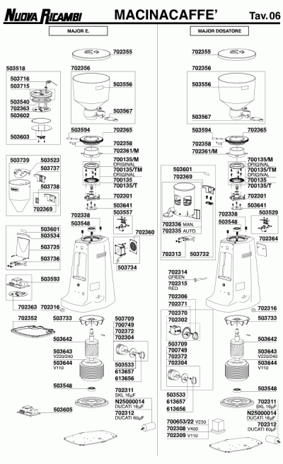 Mazzer 06