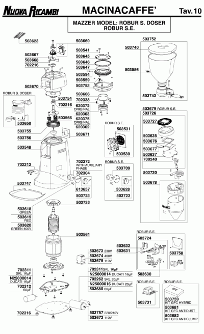Mazzer 10