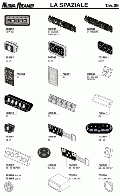 La Spaziale Espresso Machine | Sproparts La Spaziale Espresso Machine | Sproparts