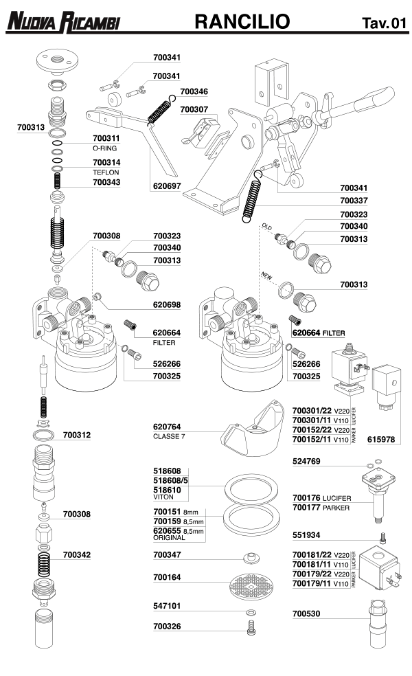 Rancilio 01