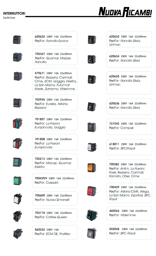 Switches 01