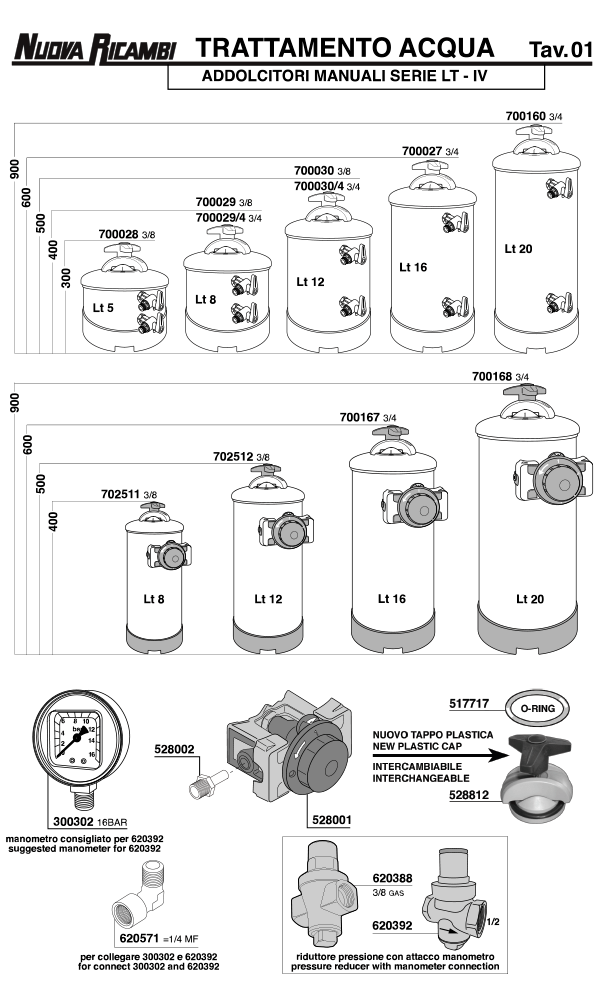 Water treatmen  01