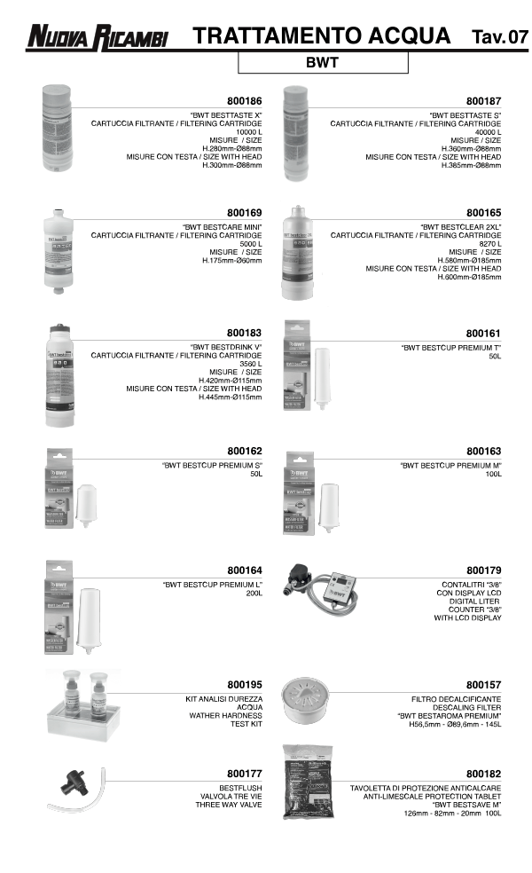 Water treatmen 07