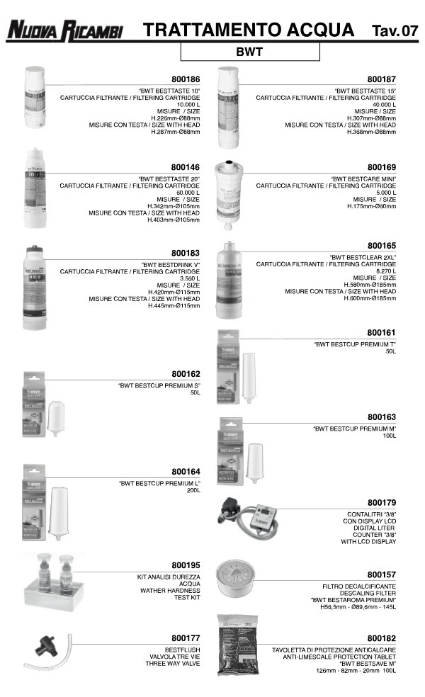 Water treatmen 07
