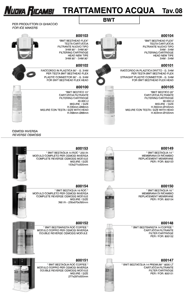 Trattamento acqua 08