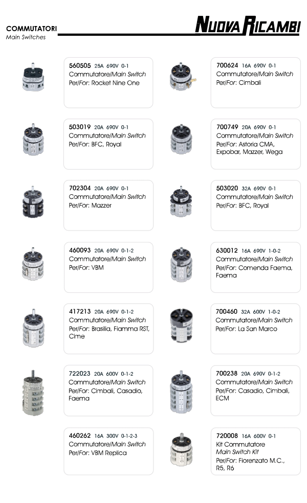 Main Switches 01