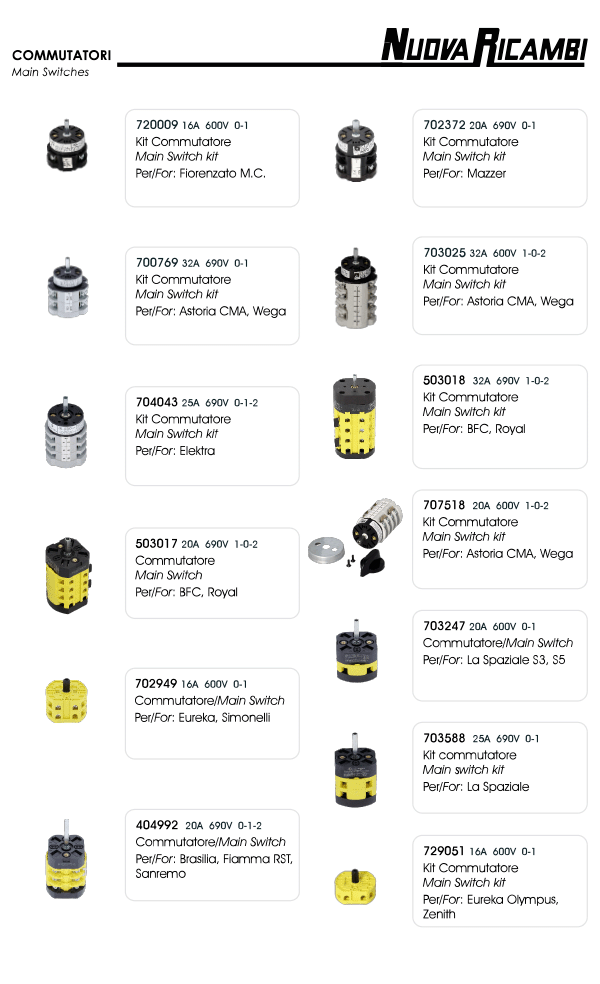 Main Switches 02