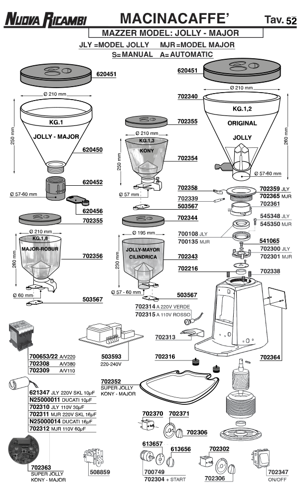 Mazzer 34