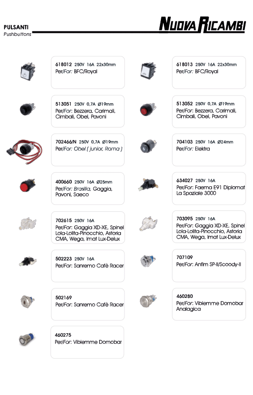 Pushbuttons