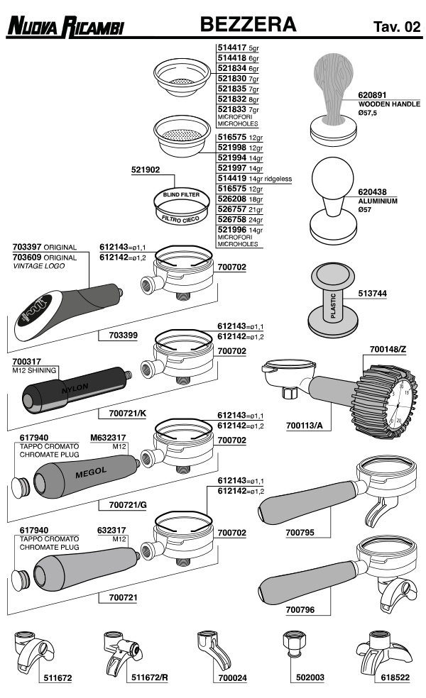 Bezzera 02