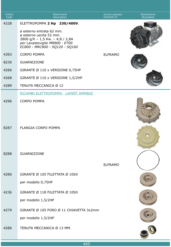 Elettropompe 485