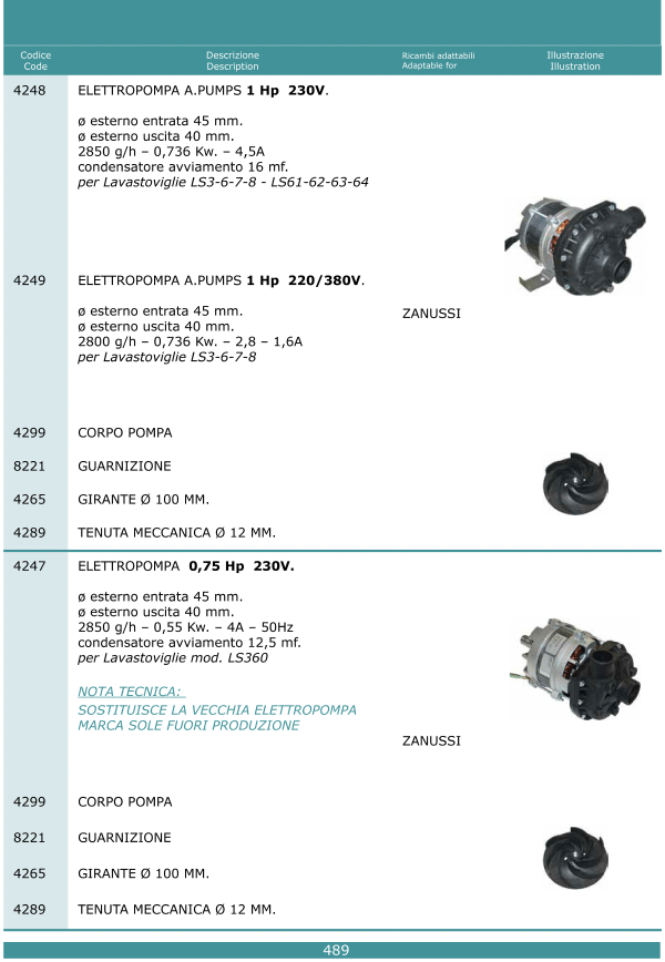 Elettropompe 489