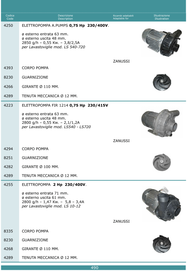 Elettropompe 490