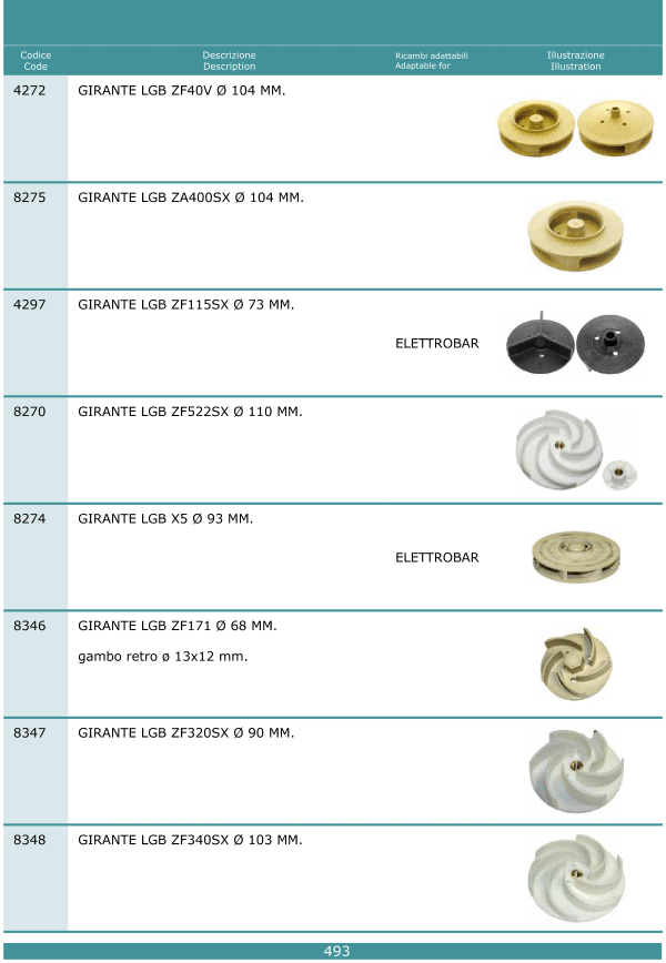 Elettropompe 493