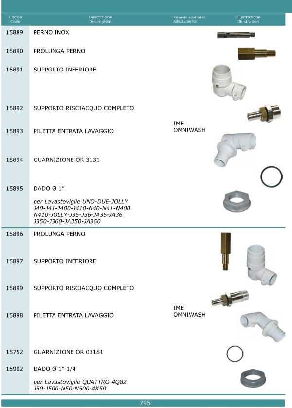 Supporti mulinelli 795
