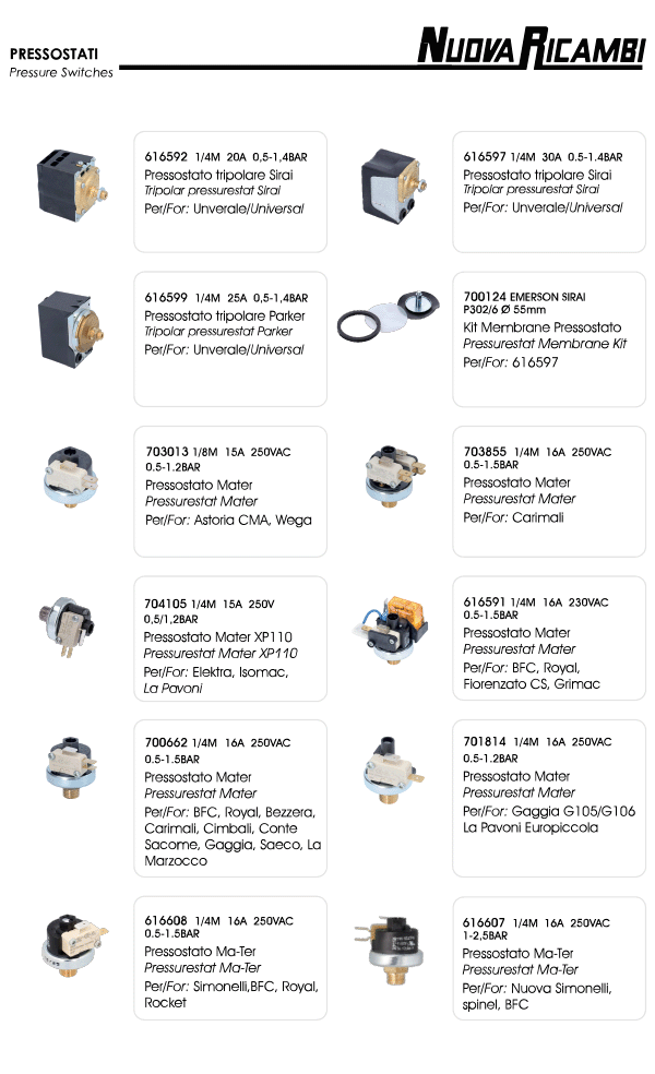 Pressure Switches
