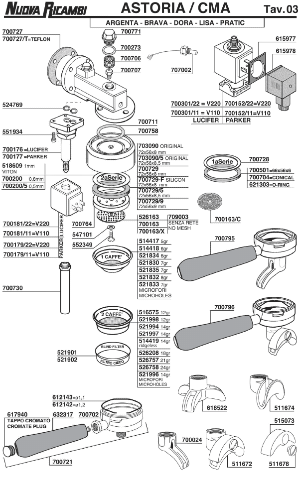 Astoria Espresso Machine Manual