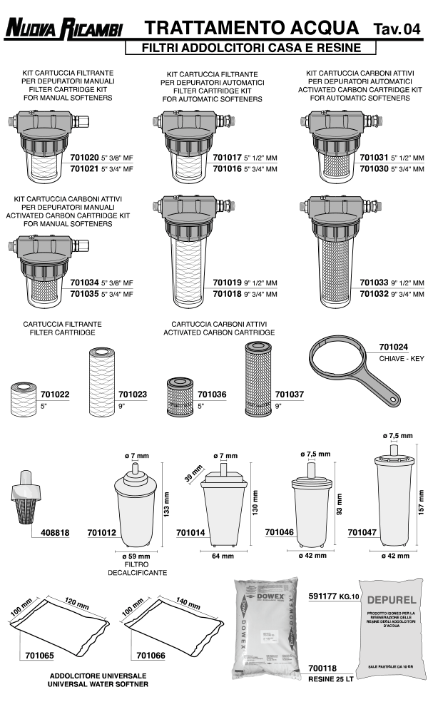 Vari 05