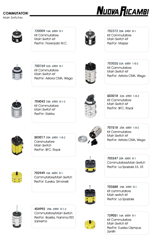 Main Switches 02