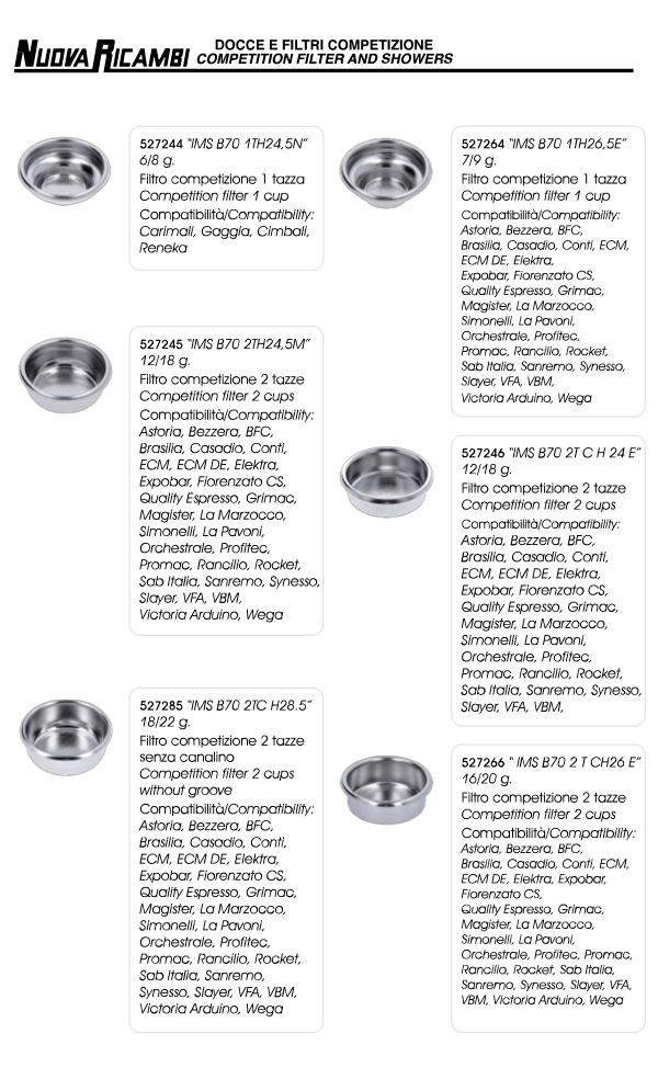 Competition filters and shower filters