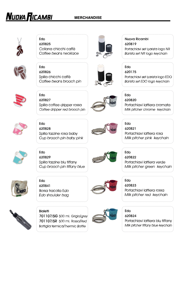 Merchandise