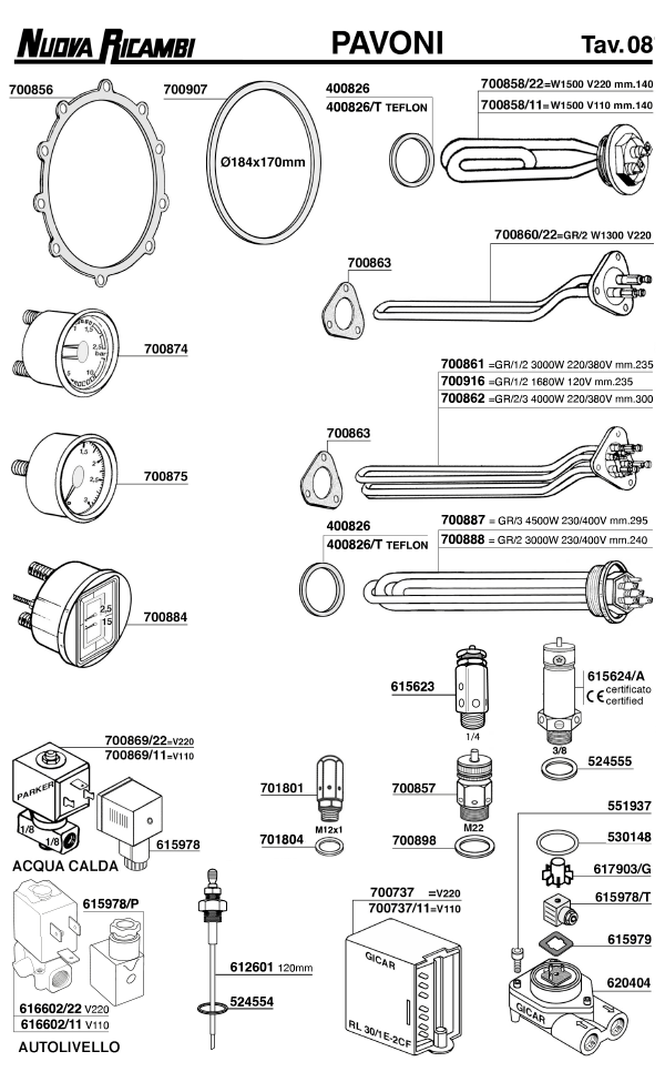 La Pavoni 08